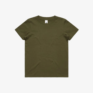 Army - Front